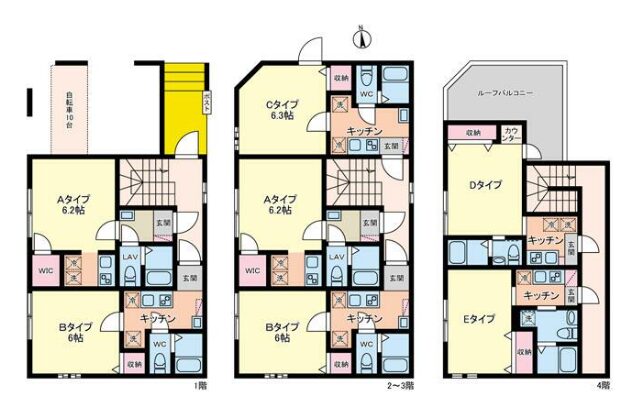 八王子　中央線　投資用マンション　投資　物件