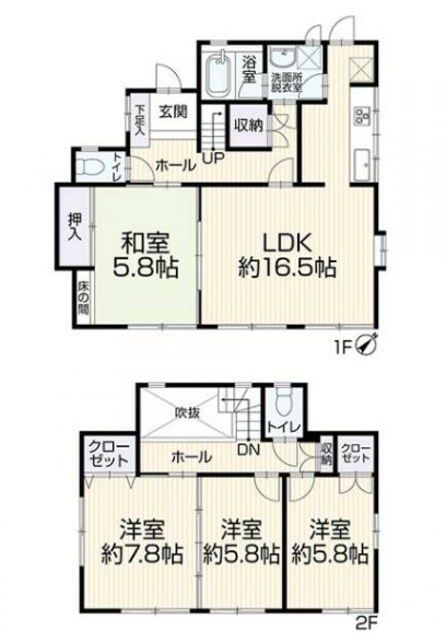 八王子 戸建て 物件