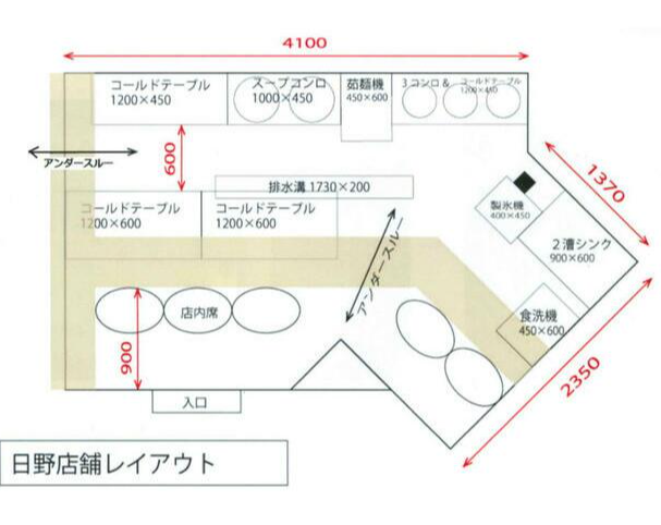 日野市 日野駅 店舗 物件 不動産 ラーメン