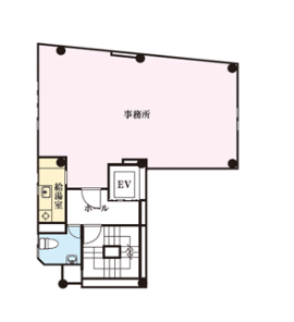 八王子 横山町 JR中央本線 京王線 京王八王子駅 JR横浜線 店舗 物件 テナント 不動産