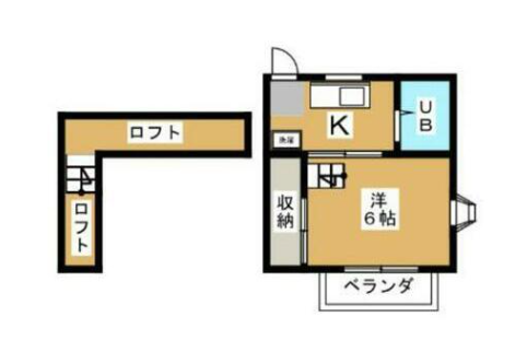 八王子 南大沢 不動産 賃貸 物件 アパート