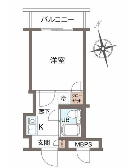 矢野口駅 JR南武線 京王よみうりランド駅 京王相模原線 駅近 マンション 売買 物件 不動産 投資 高利回り