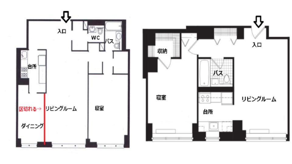 アメリカ 部屋探し 物件 不動産 世界 賃貸 契約 マンション アパート ニューヨーク