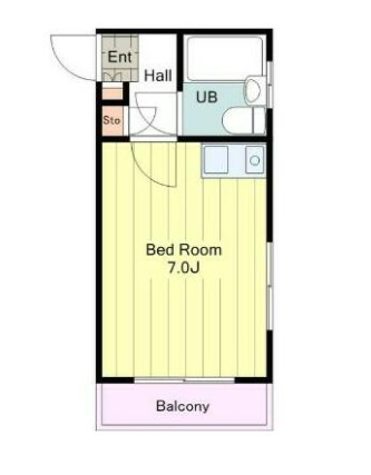 東京都 八王子市 元本郷町 JR中央本線 JR中央線 西八王子駅 八王子駅 物件 不動産 マンション 投資 初めて 初心者 売買 高利回り