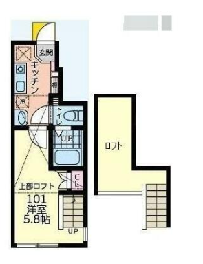 八王子 八王子市 石川町 北八王子駅 八王子駅 物件 賃貸 アパート 1K 築浅 デザイナーズ 不動産 ロフト