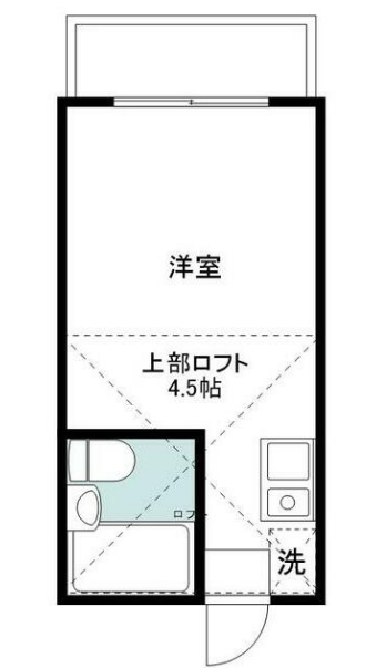 八王子市 不動産 賃貸 物件 ワンルーム 家具 家電 ワンルーム 安い 賃料 アパート ロフト