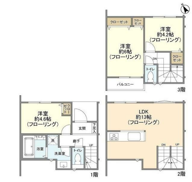 八王子市 八王子 不動産 賃貸 物件 テラスハウス タウンハウス kolet 子安町 南口 駅前 3階 3LDK